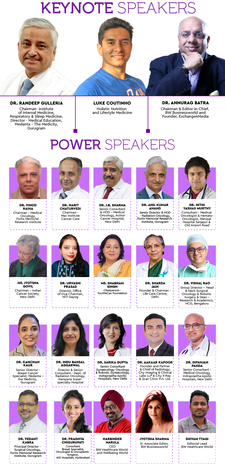 Speakers Oncology Summit 2023