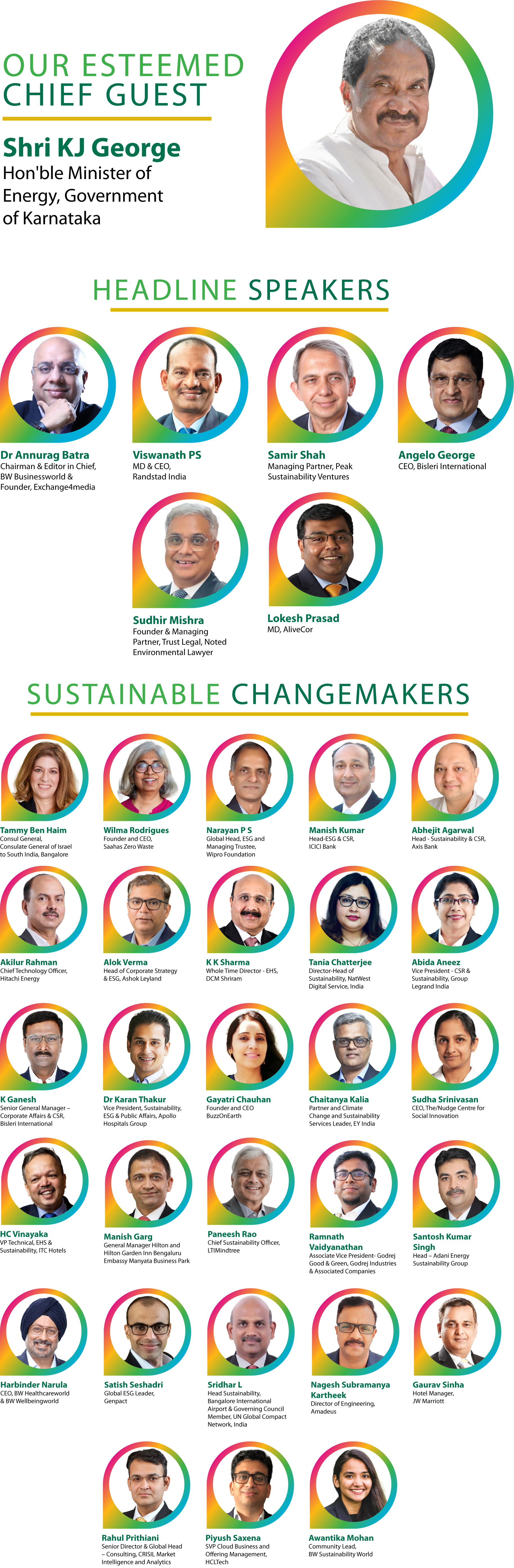 Speakers- Sustainablility