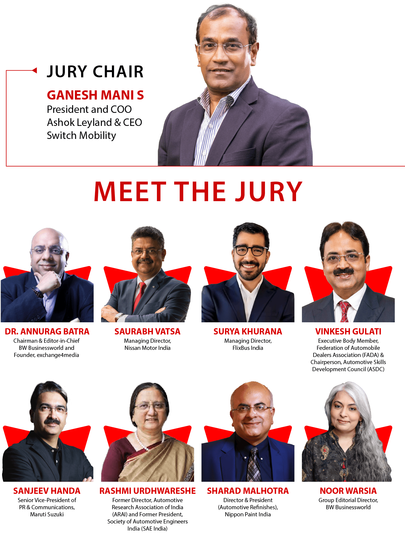 JURY PNG-AUTO 2025 (2) BW Auto Awards 2025