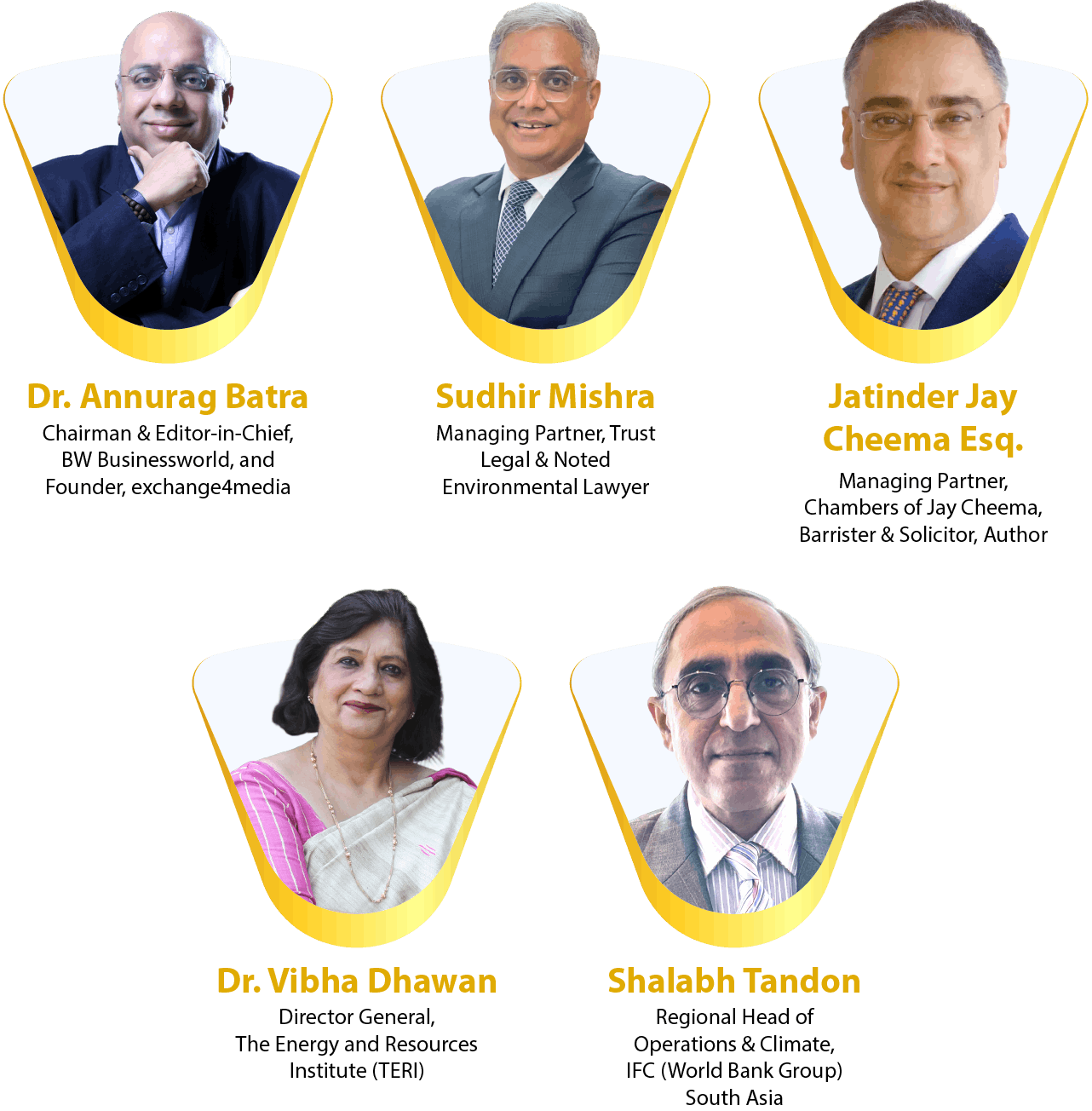 BW Sustainability Awards