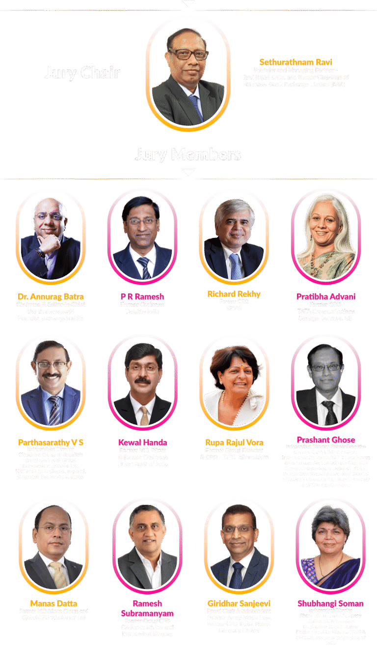 BW Best CFO & Finance Strategy Awards 2026 - BW Businessworld