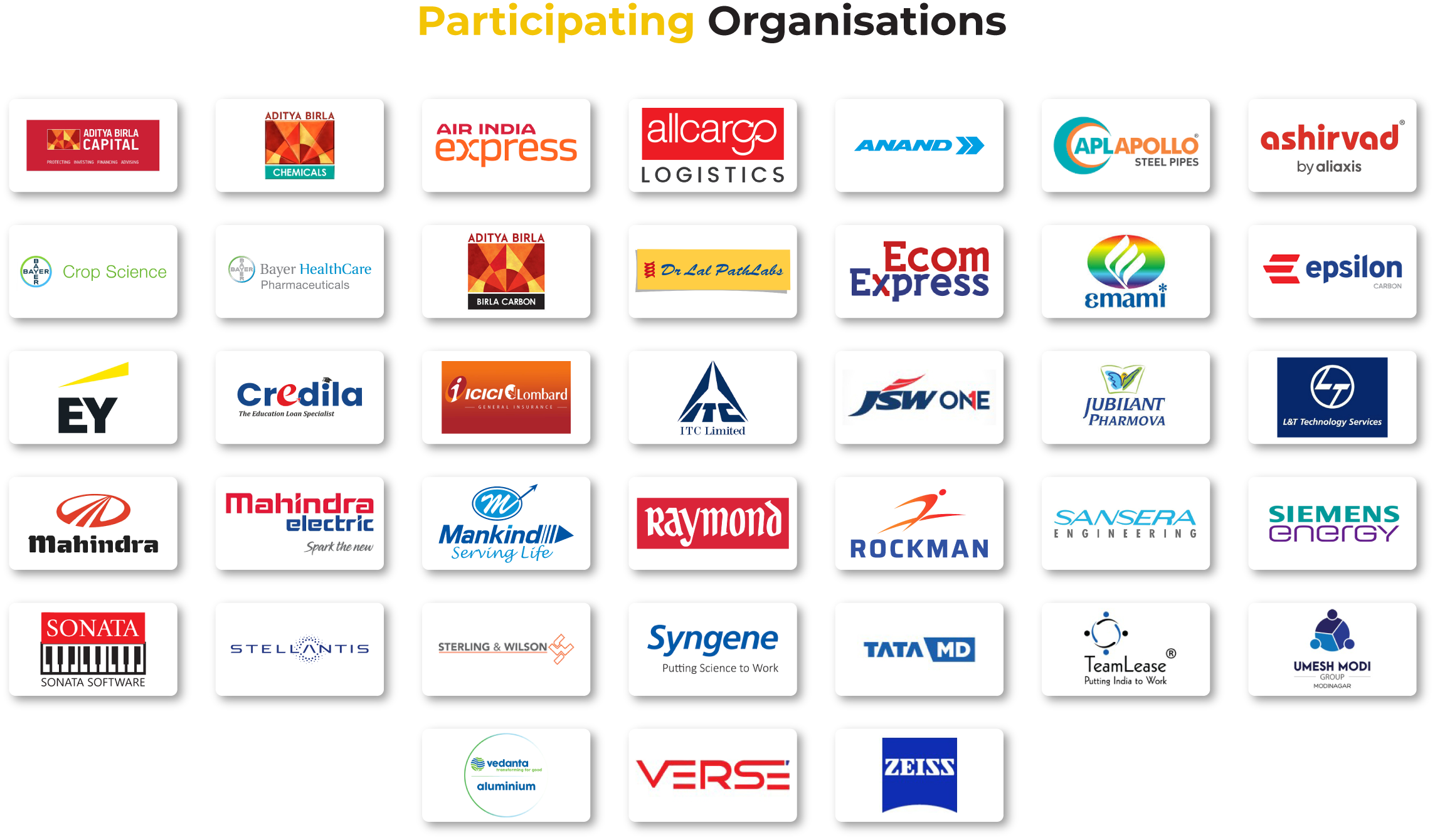 TFFO-Participating-Organisations