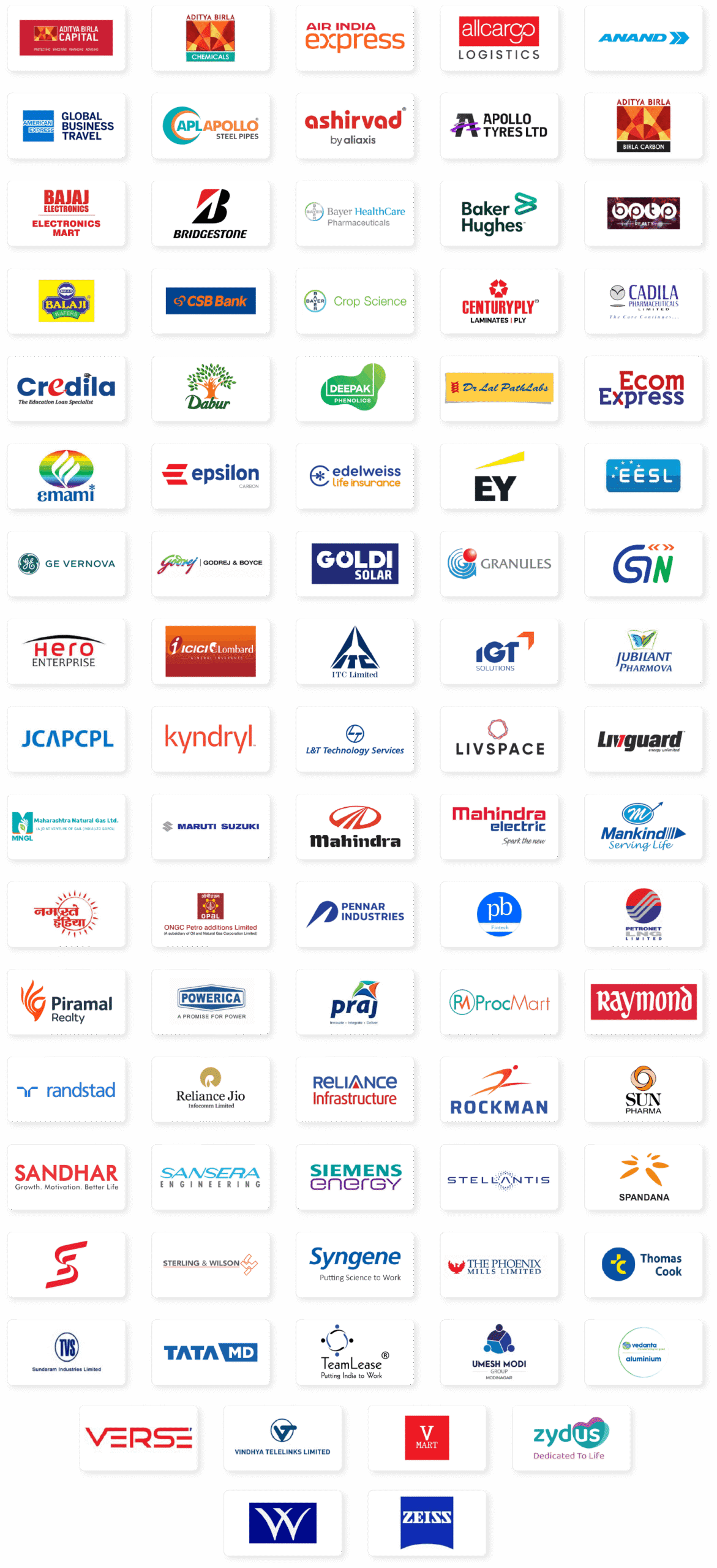 TFFOParticipating-Organisations