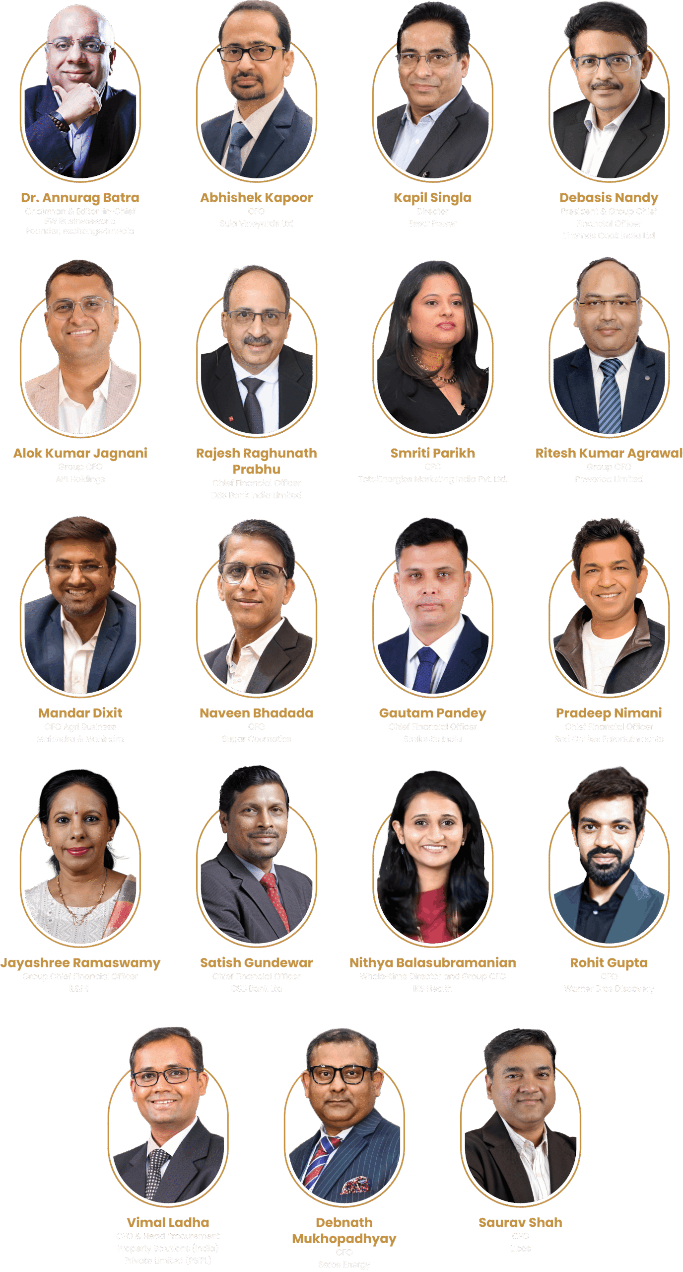 BW BestCFO Speakers 2026
