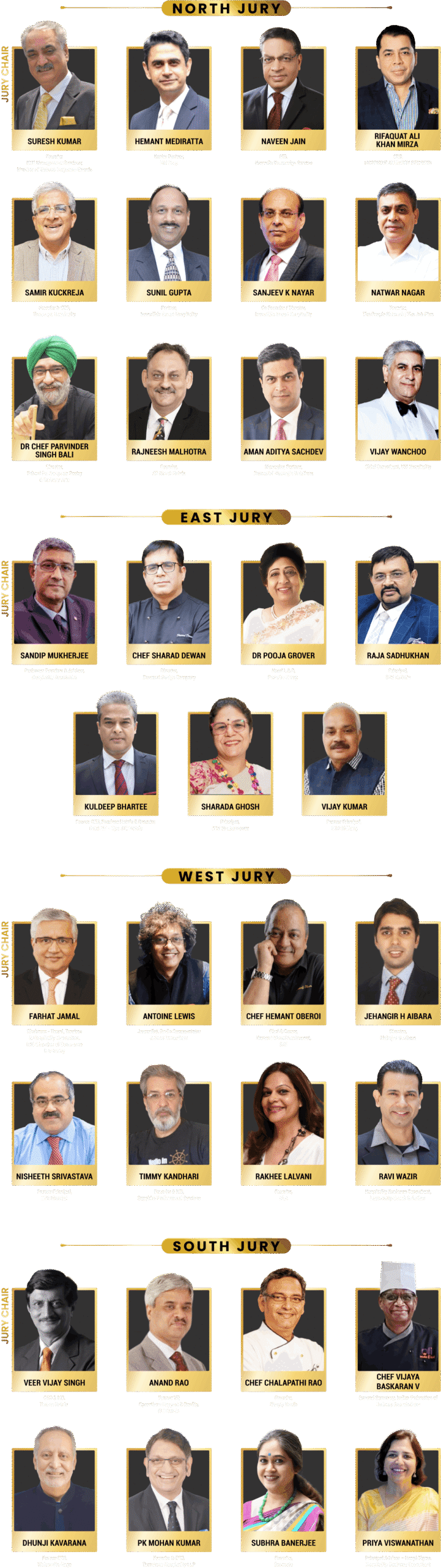 Jury IHA 2026