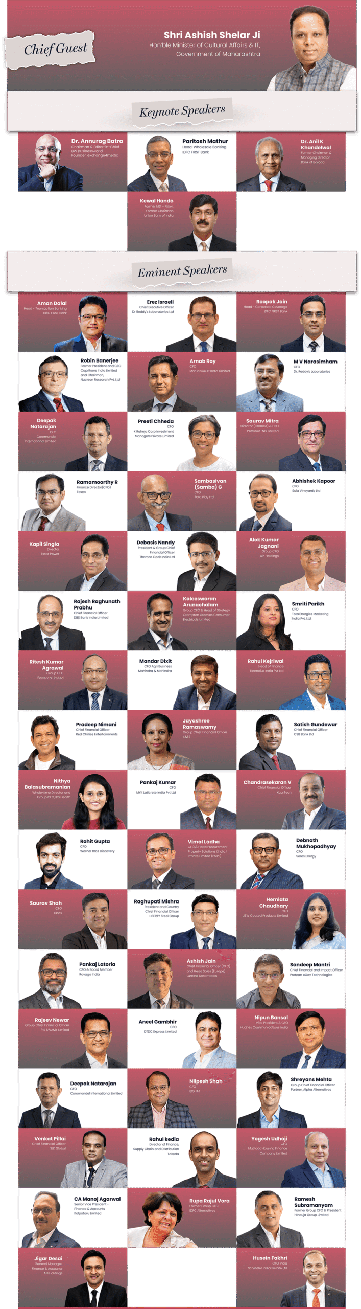 SPKRS_bestCFO_2026 (1)