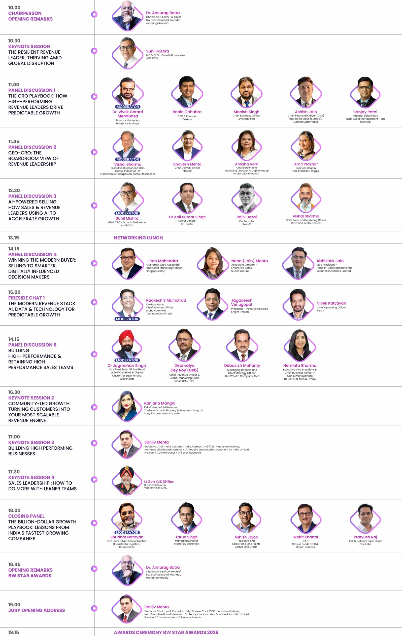 BW TopLine Summit Agenda_2026 (1)