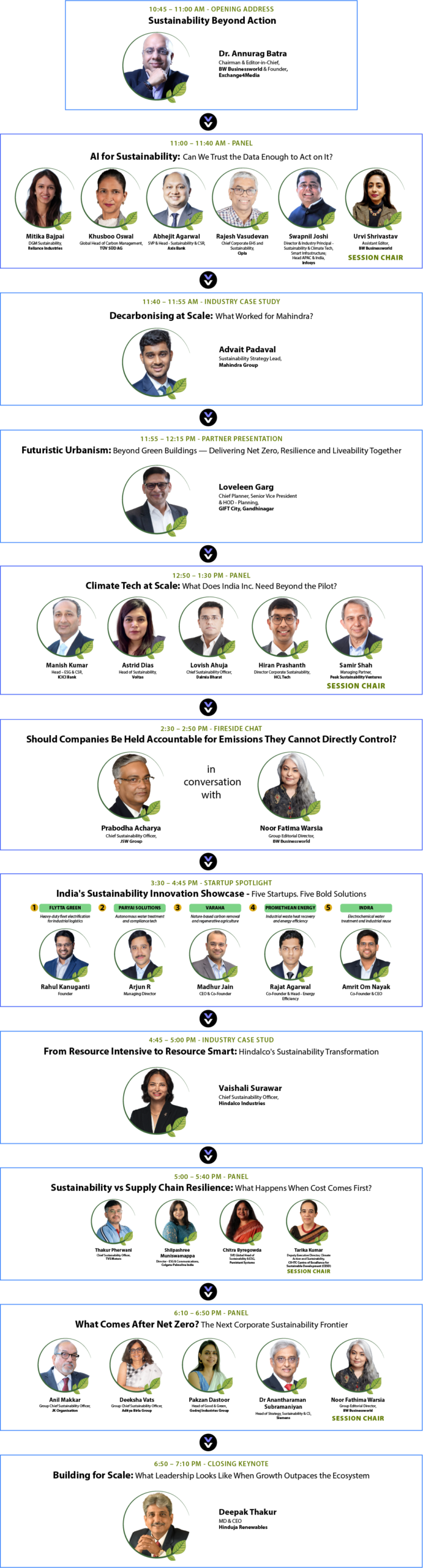 Agenda-Sustainbility