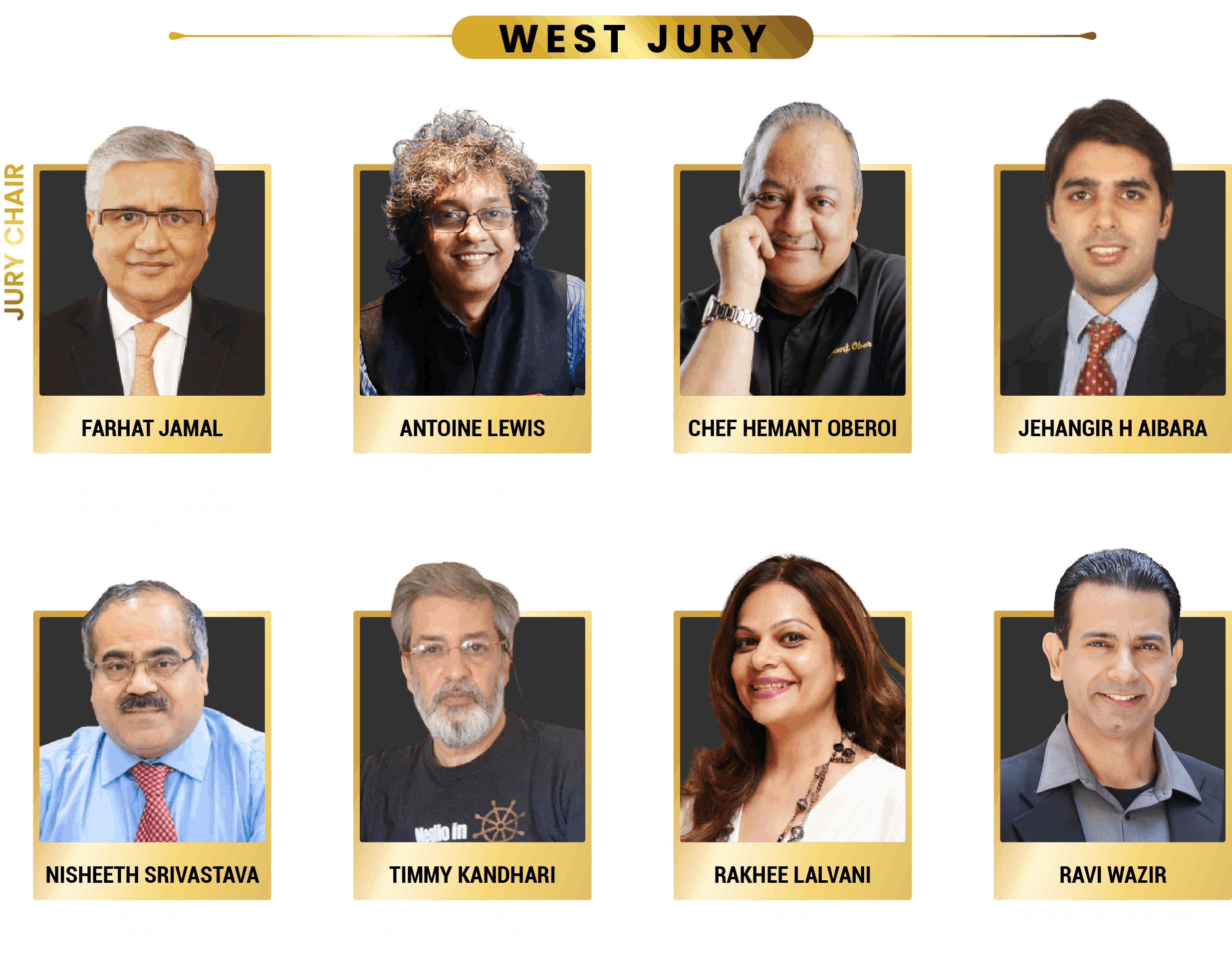 IHA Jury Members