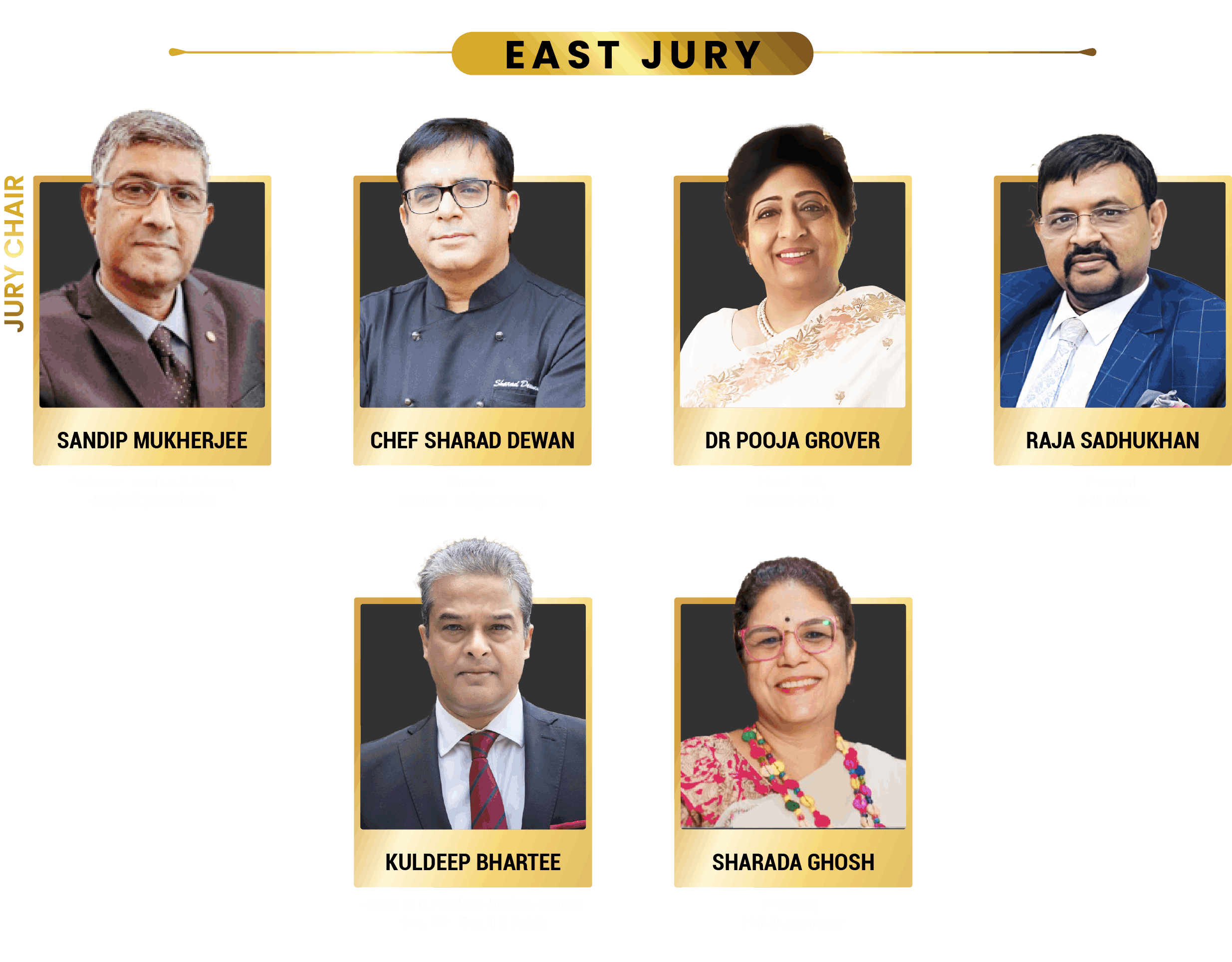 IHA Jury Members