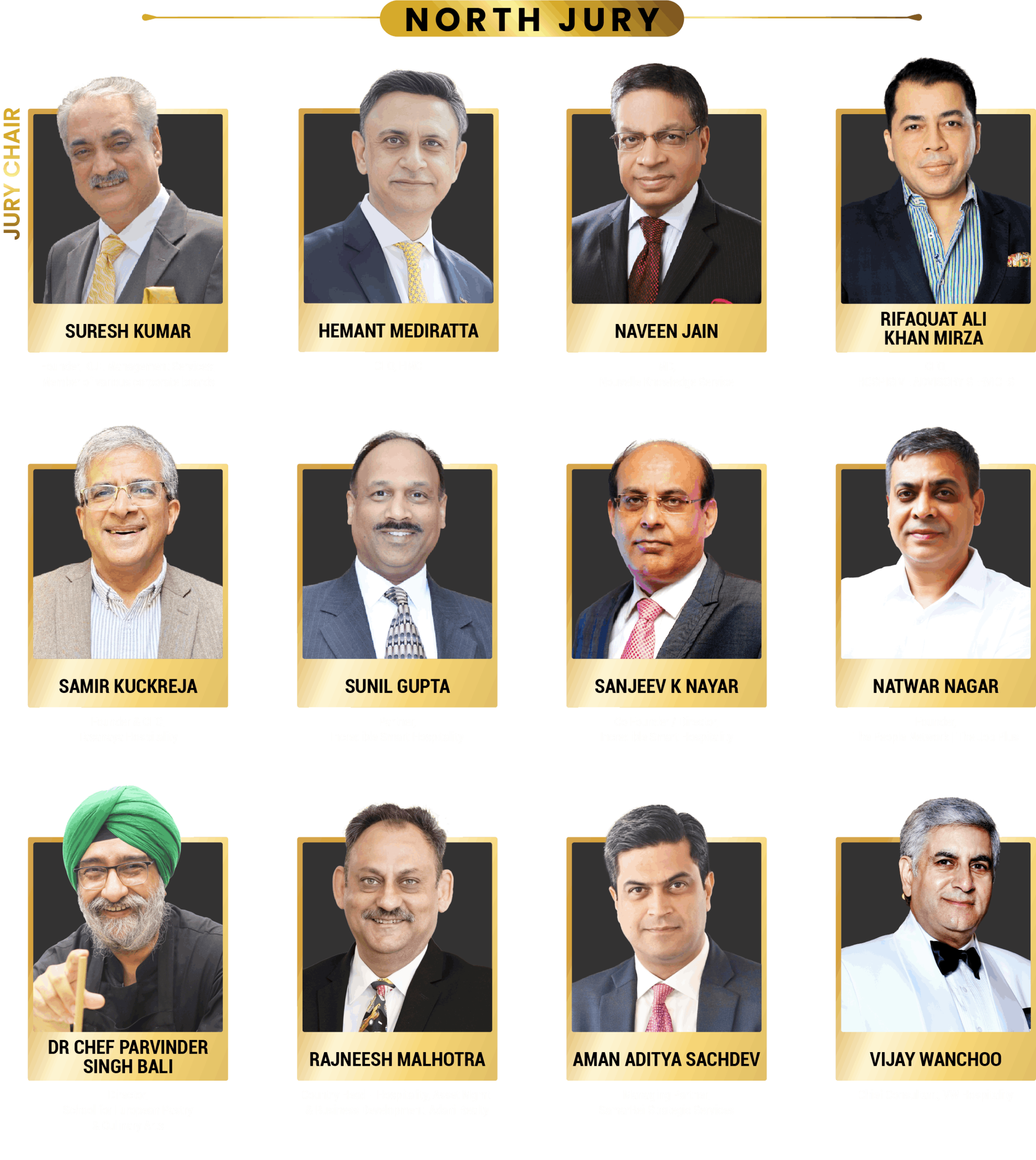 IHA Jury Members